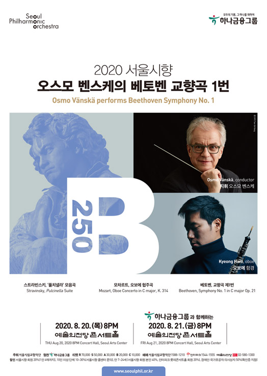2020ソウル市立交響楽団 オスモ・ヴァンスカのベートーヴェン交響曲第1番