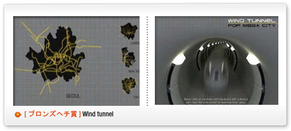 ブロンズヘチ賞-Wind tunnel