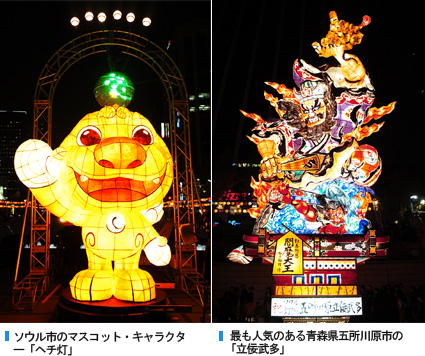 ソウル市のマスコット・キャラクター「ヘチ灯」, 最も人気のある青森県五所川原市の「立佞武多」