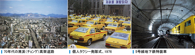 70年代の清渓（チョンゲ）高架道路, 個人タクシー発隊式1976, 5号線地下鉄特装車 