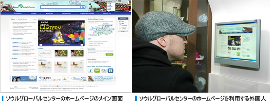 ソウルグローバルセンターのホームページのメイン画面, ソウルグローバルセンターのホームページを利用する外国人 