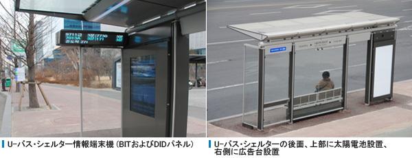 U-バス・シェルター情報端末機 (BITおよびDIDパネル), U-バス・シェルターの後面、上部に太陽電池設置、右側に広告台設置 
