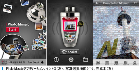 i Photo Mosaicアプリケーション、イントロ（左）、写真選択場面（中）、完成本（右）