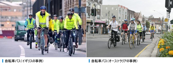 自転車バス（イギリスの事例）, 自転車バス（オーストラリアの事例）