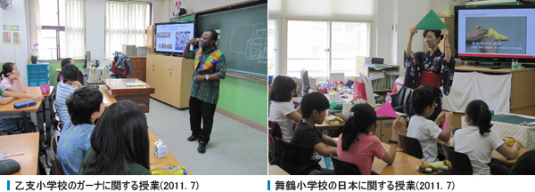 乙支小学校のガーナに関する授業(2011. 7), 舞鶴小学校の日本に関する授業(2011. 7)