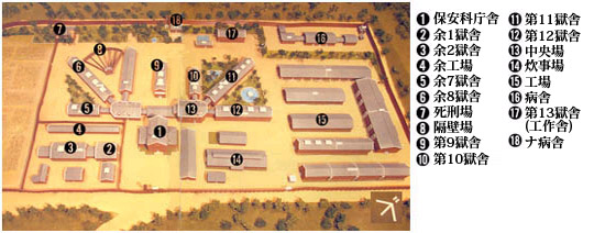 Prison arrangement blue print