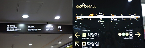 「Go To Mall」の案内板