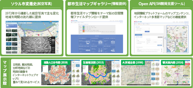 空間情報 - ソウル市