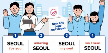 ソウルの新規ブランドスローガン選好度調査を実施