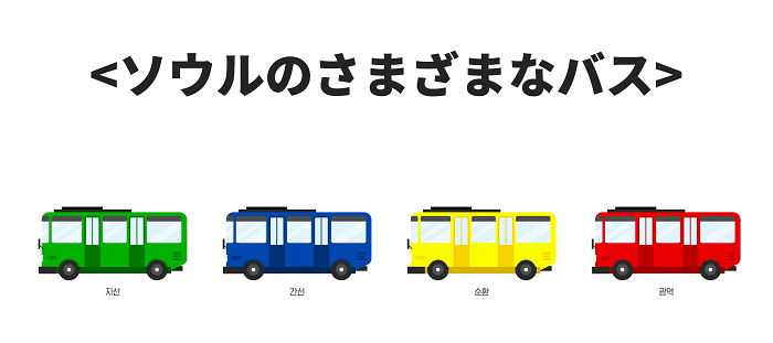 ソウルのさまざまなバス