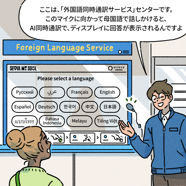 B：ここは、「外国語同時通訳サービス」センターです。このマイクに向かって母国語で話しかけると、AI同時通訳で、ディスプレイに回答が表示されるんですよ