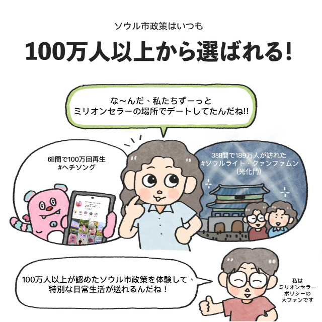 ソウル市政策はいつも100万人以上から選ばれる！ / 女：な～んだ、私たちずーっとミリオンセラーの場所でデートしてたんだね!!6日間で100万回再生#ヘチソング38日間で189万人が訪れた #ソウルライト・クァンファムン(光化門)  / 男：100万人以上が認めたソウル市政策を体験して、特別な日常生活が送れるんだね！(僕はミリオンセラー好き)