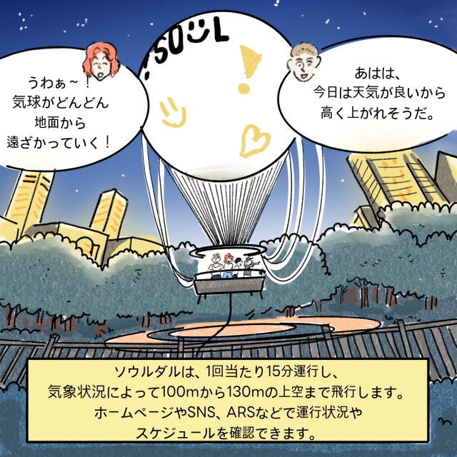 B: うわぁ～！気球がどんどん地面から遠ざかっていく！  / A: あはは、今日は天気が良いから高く上がれそうだ。 / BOX: ソウルダルは、1回当たり15分運行し、気象状況によって100mから150mの上空まで飛行します。ホームページやSNS、ARSなどで運行状況やスケジュールを確認できます。