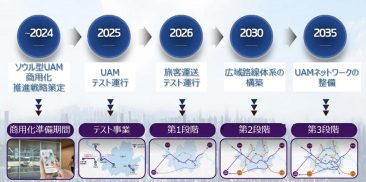 色と光に染まった幻想的な冬の都市ソウル世界的な光のフェスティバル「ソウルウィンターフェスタ」を開催