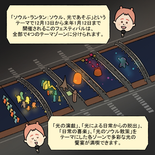 記者：「ソウル・ランタン：ソウル、光であそぶ」というテーマで12月13日から来年1月12日まで開催されるこのフェスティバルは、全部で4つのテーマゾーンに分けられます。「光の演戯」、「光による日常からの脱出」、「日常の喜楽」、「光のソウル散策」をテーマにした各ゾーンで多彩な光の饗宴が満喫できます。