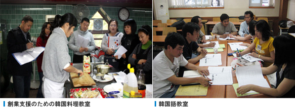 創業支援のための韓国料理教室, 韓国語教室