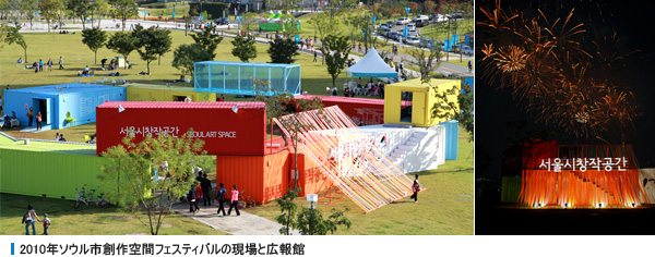  2010年ソウル市創作空間フェスティバルの現場と広報館 