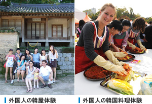 外国人の韓屋体験, 外国人の韓国料理体験